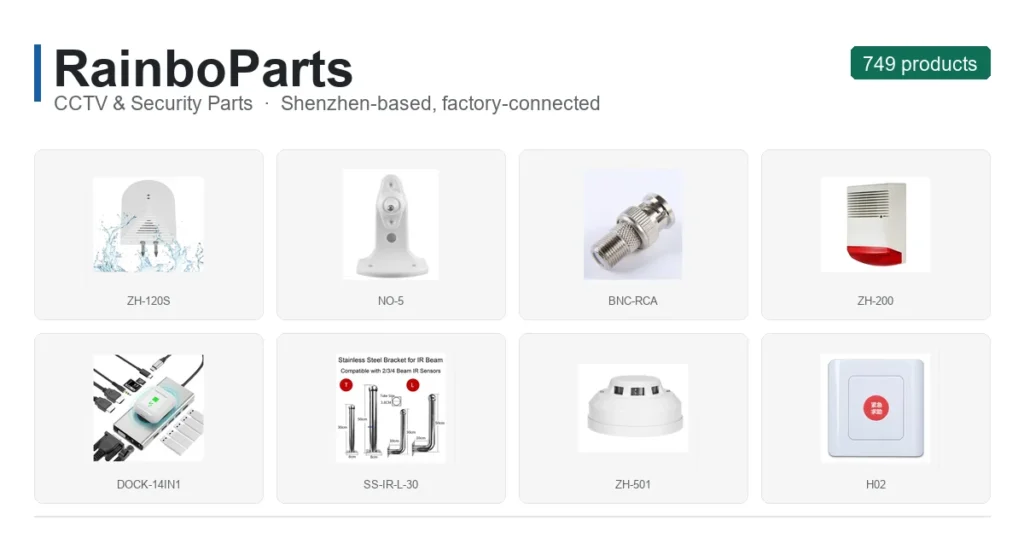 RainboParts CCTV and alarm parts range: connectors, cables, detectors, sirens, brackets