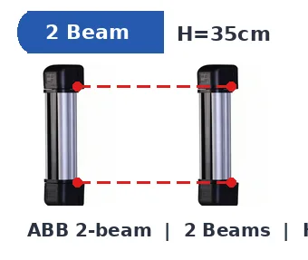 ABB 2-Beam IR Barrier abb 2-beam ir barrier for infrared beam - RainboParts