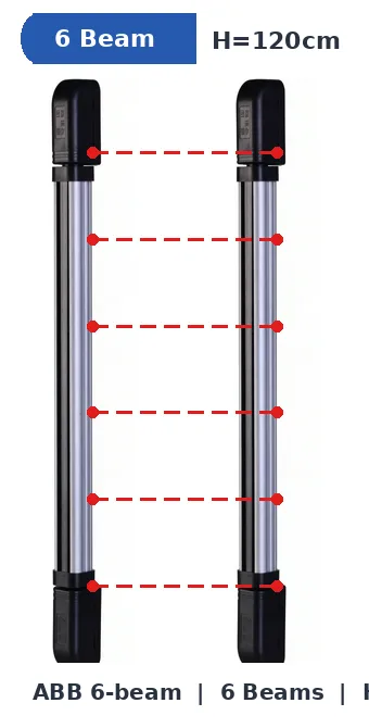 ABB 6-Beam IR Barrier abb 6-beam ir barrier for infrared beam - RainboParts