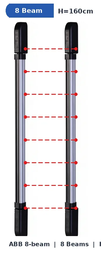 ABB 8-Beam IR Barrier abb 8-beam ir barrier for infrared beam - RainboParts